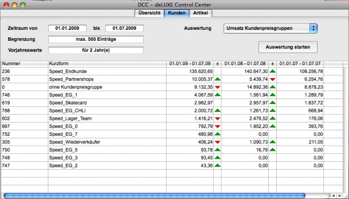 Datei:700px-DCC Seite2 02.jpg