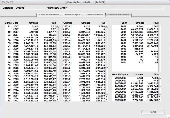 Datei:700px-Lieferanten umsatz 02.jpg