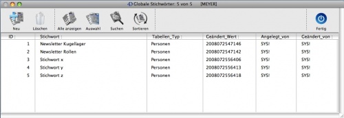 Datei:500px-Personen stichwort 03.jpg