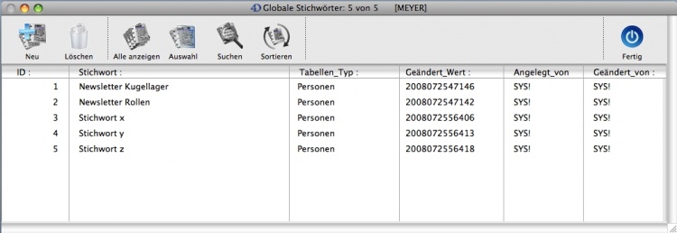 Datei:750px-Personen stichwort 03.jpg