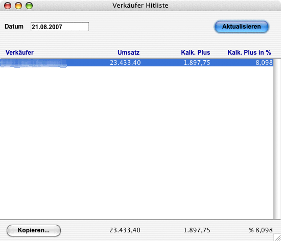 Datei:Verkaeufer hitliste.png