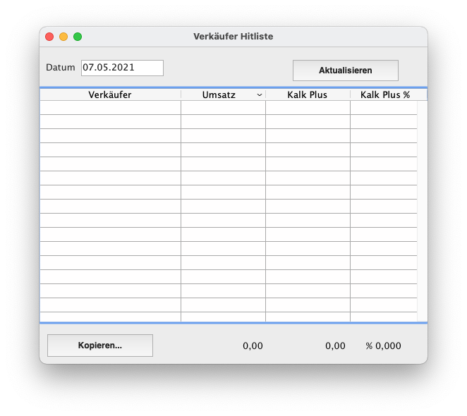 Datei:Verkäufer hitliste.png