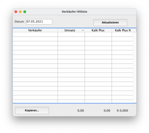 Verkäufer hitliste.png